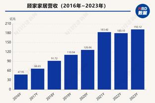 TA：夏洛特FC选帅接近尾声，兰帕德、迪恩-史密斯是最终候选人